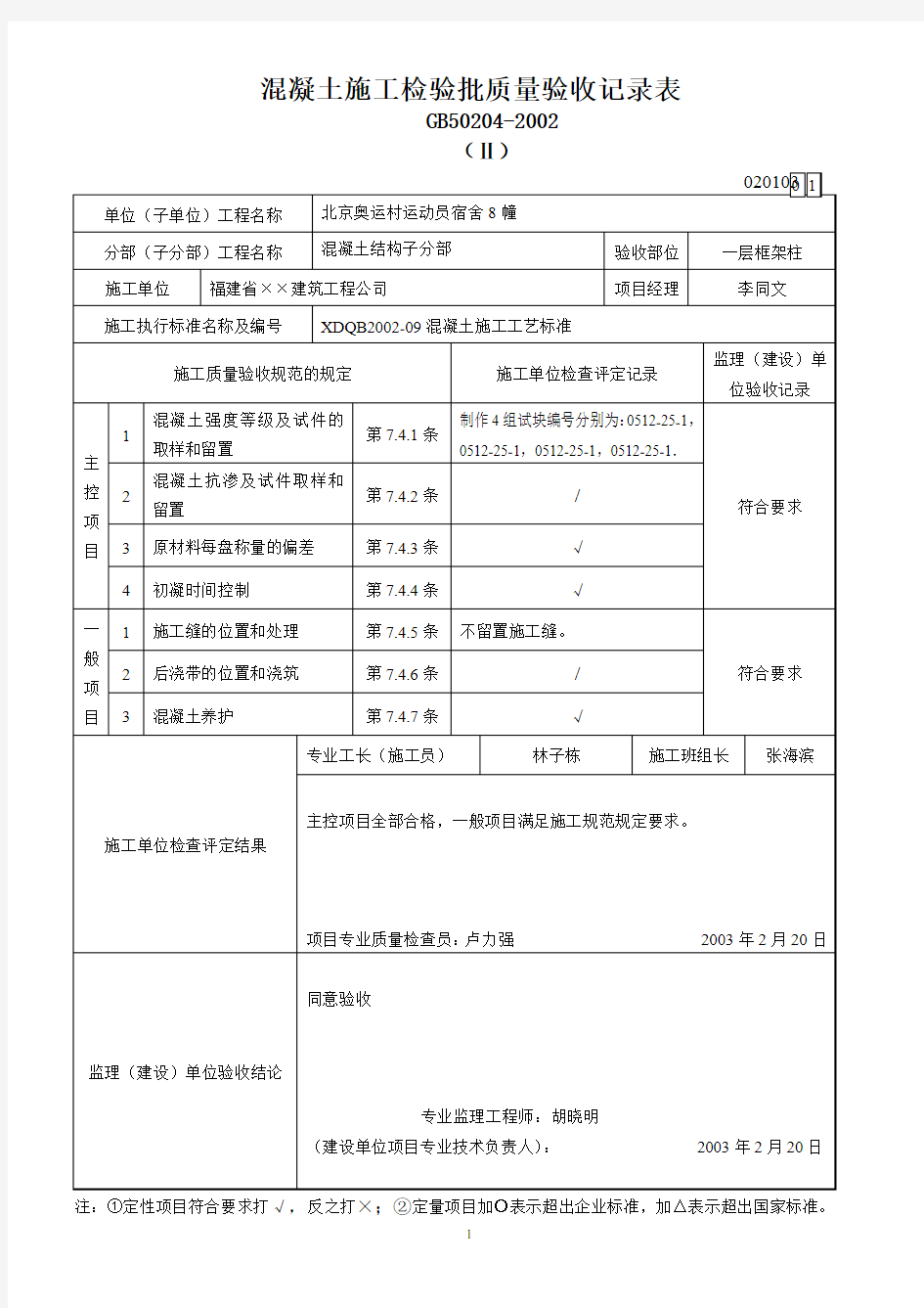 混凝土施工检验批质量验收记录表