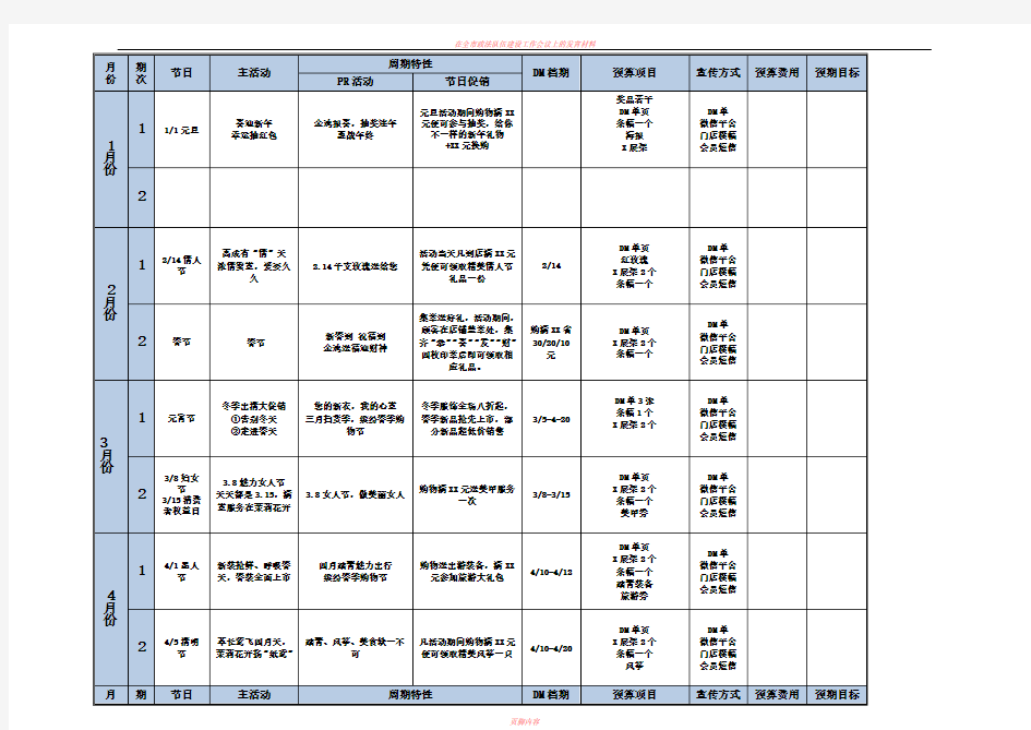 全年促销活动计划表