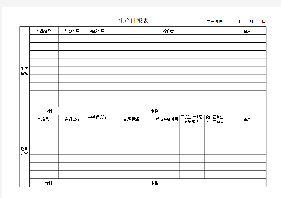 生产日报表(新版)