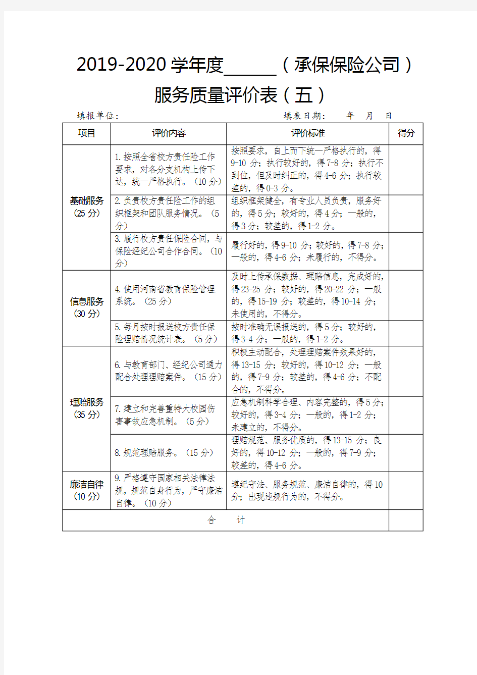 保险公司服务质量评价表(五)