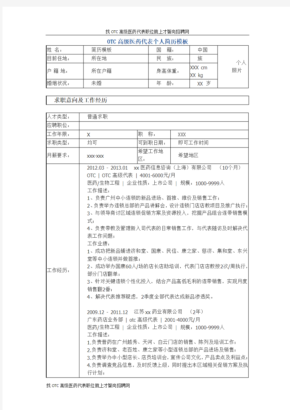 (完整版)OTC高级医药代表个人简历模板