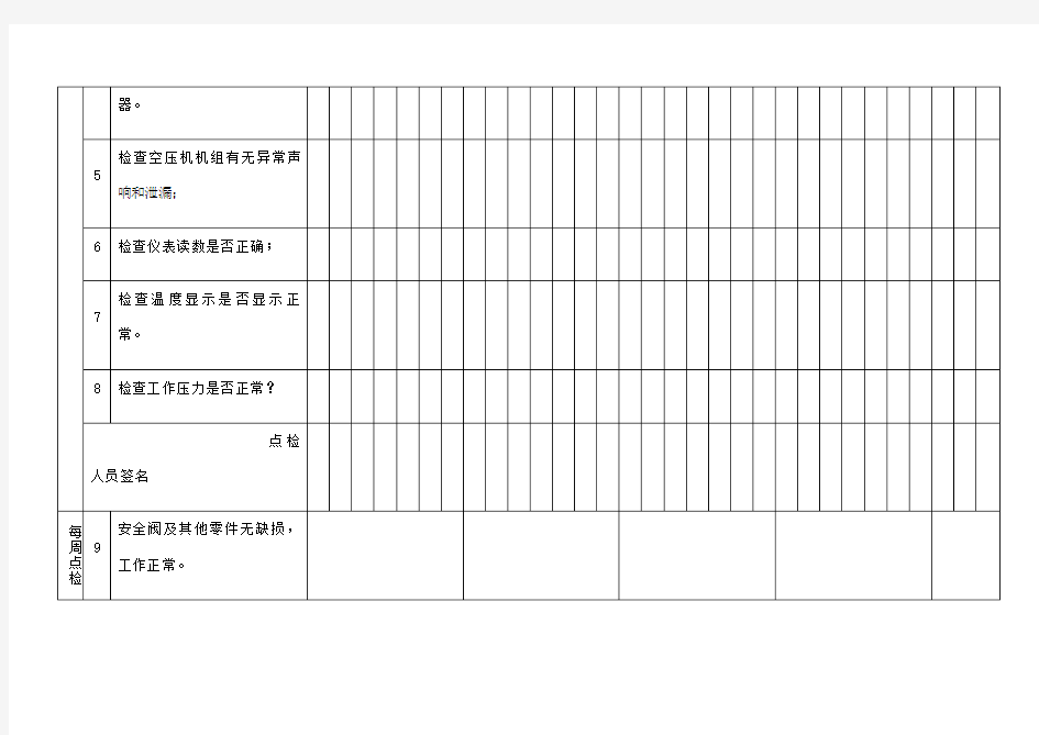 设备日常保养记录表