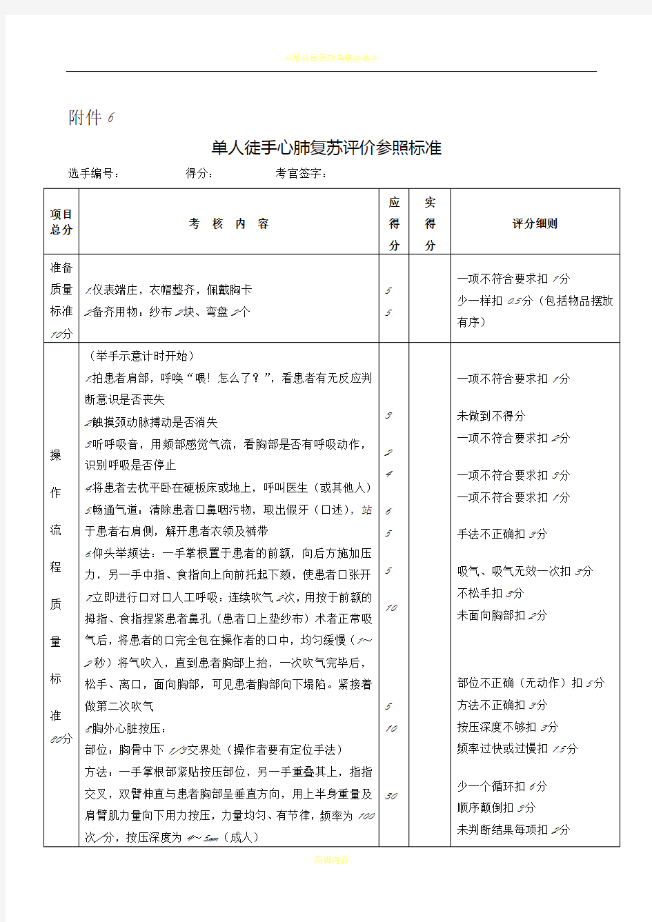 技能操作考核标准