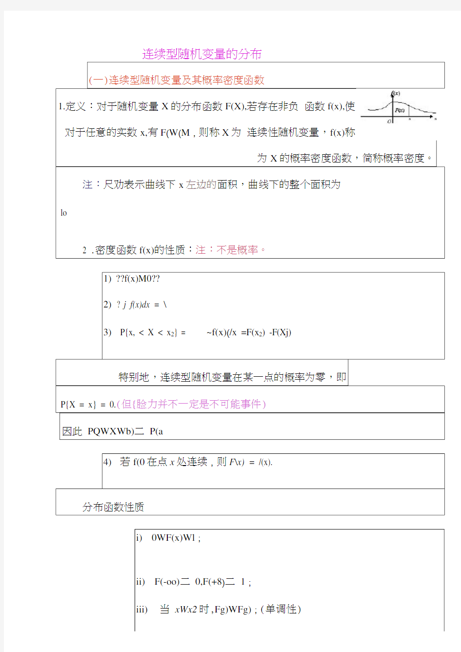 连续型随机变量的分布与例题讲解