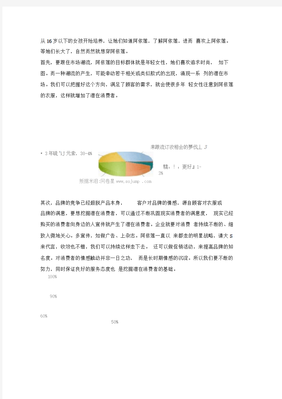 消费者行为分析报告