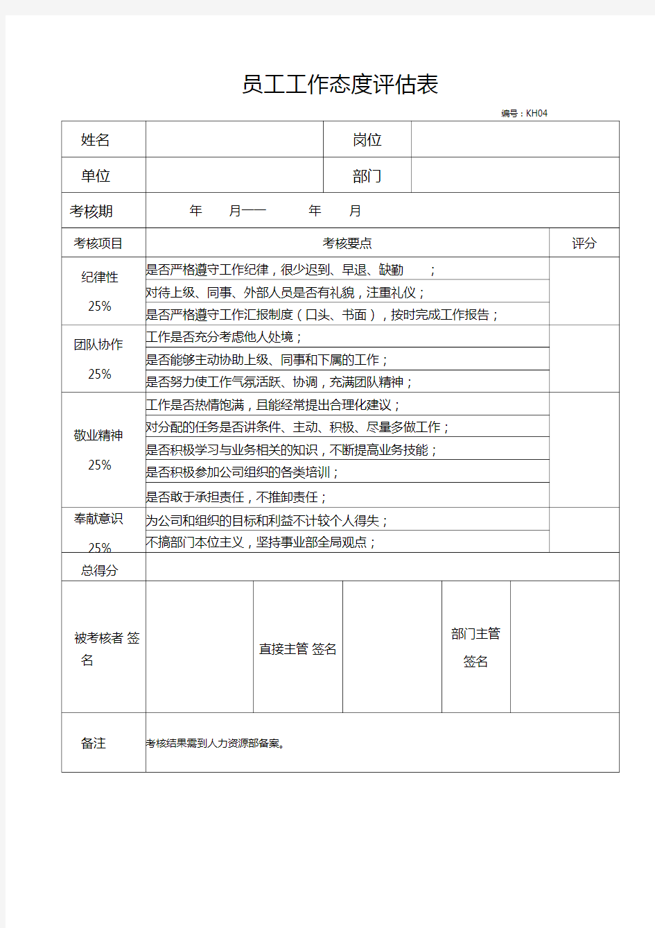 员工工作态度评估表