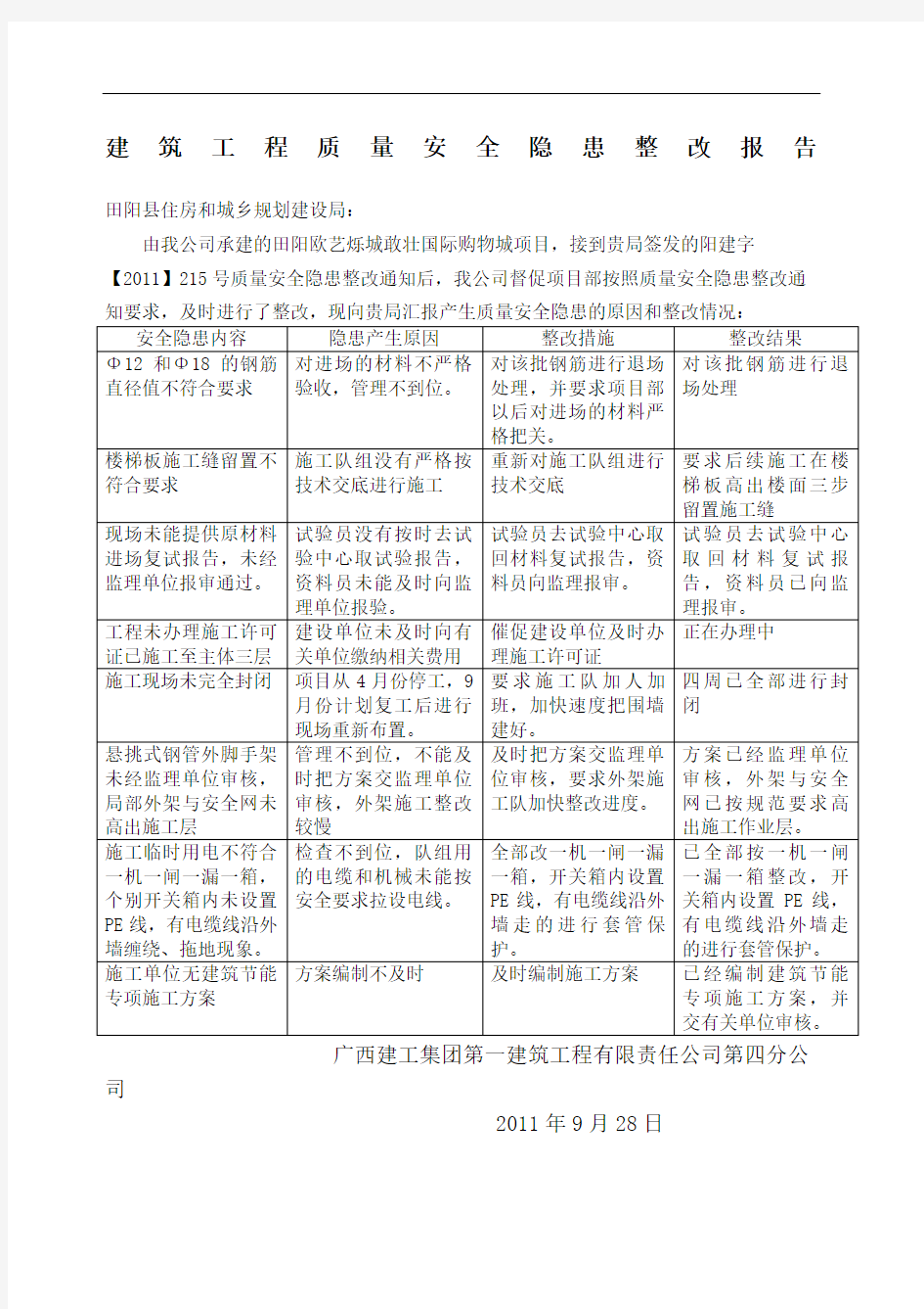 建筑工程质量安全隐患整改报告改