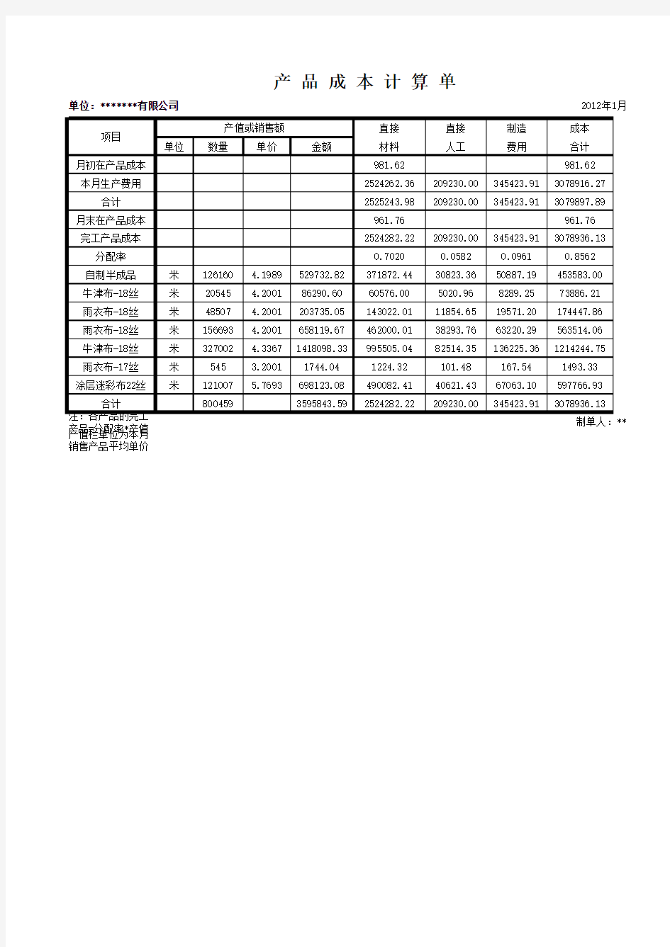 产品成本计算单模版