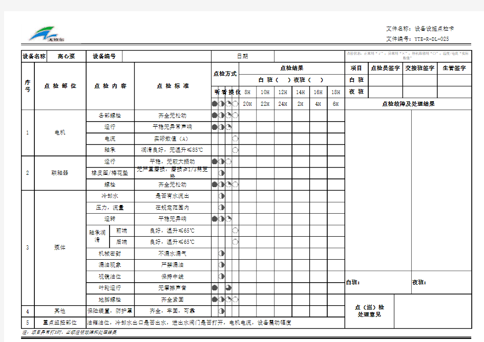 离心泵点检表