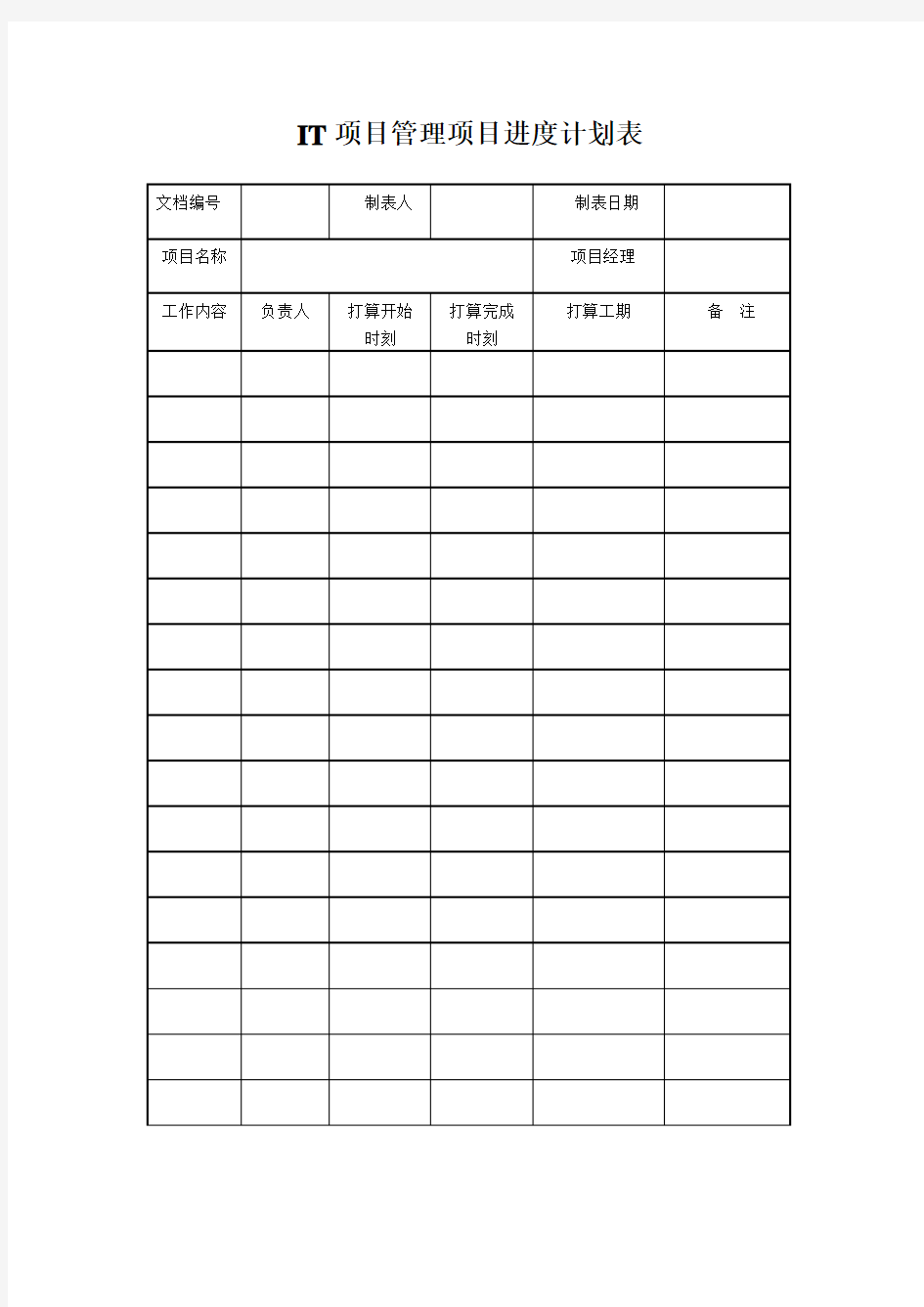 IT项目管理项目进度计划表