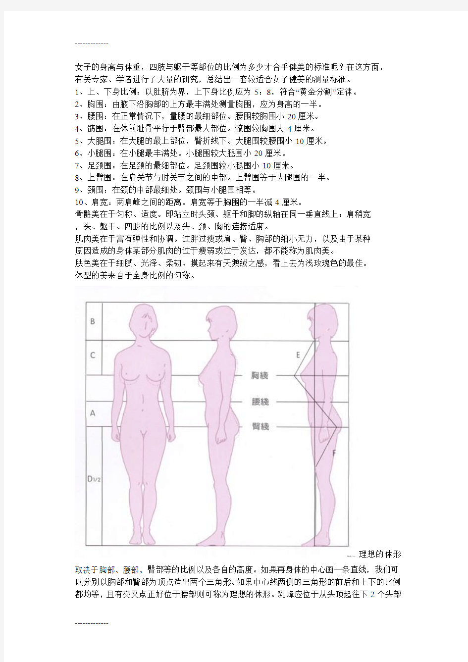 (整理)女性标准身材比例对照表