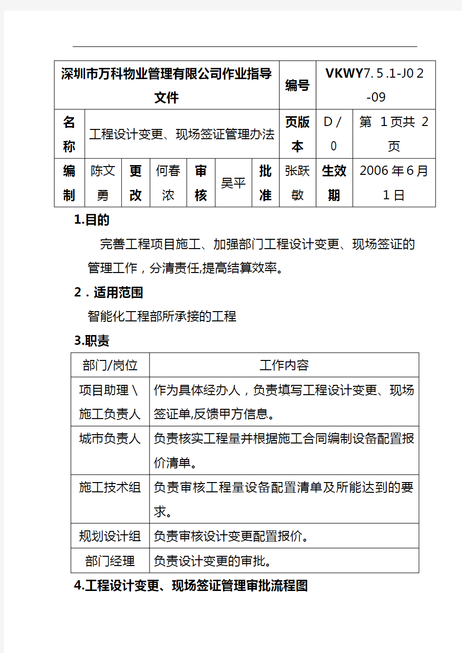 工程设计变更与现场签证管理制度