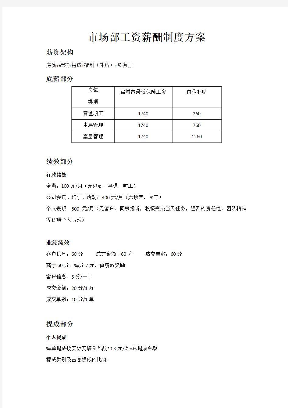 市场部工资薪酬制度方案