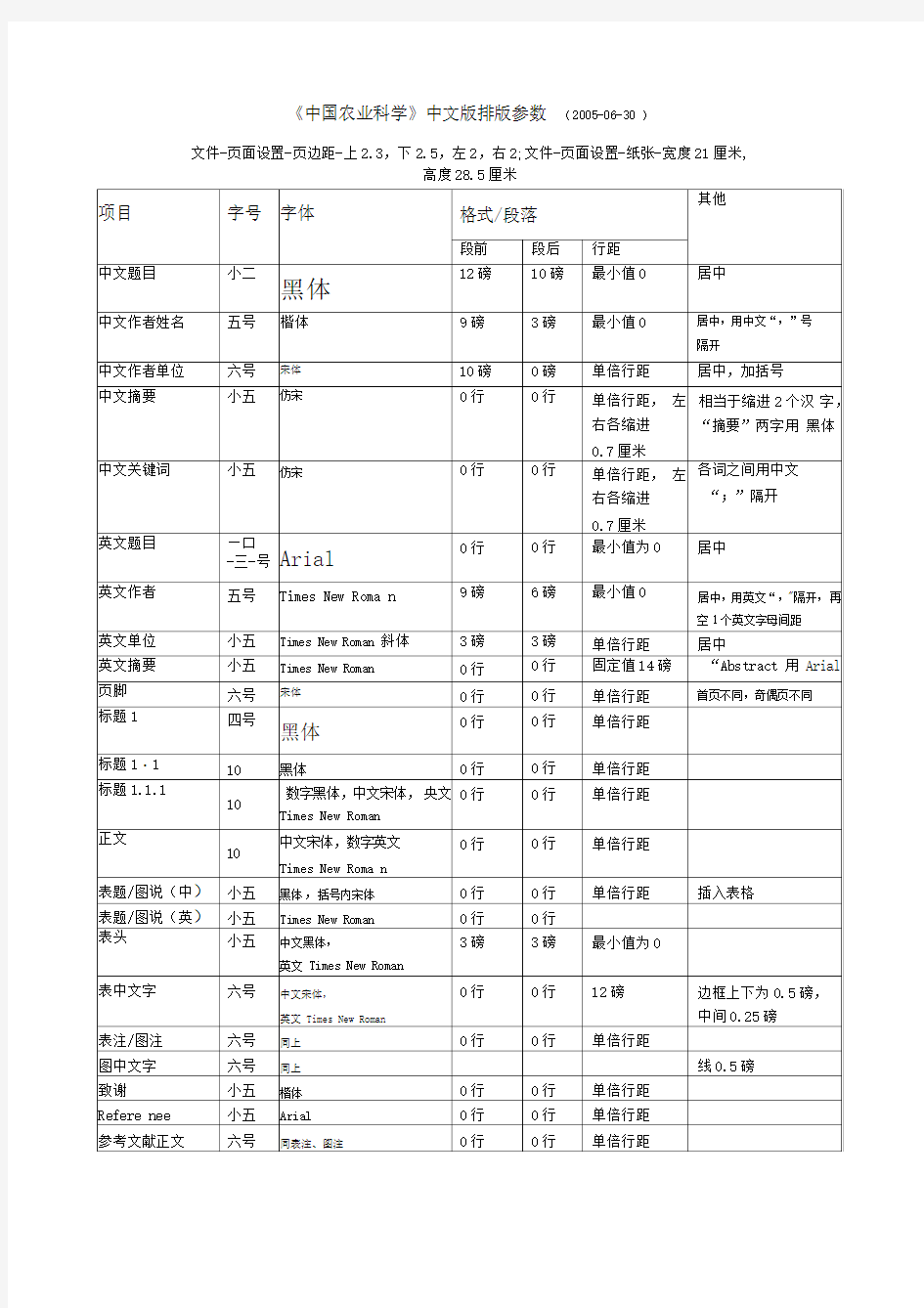 中国农业科学字体格式