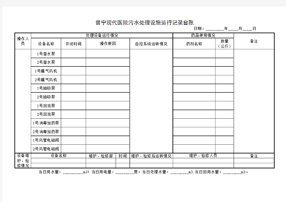 污水处理设施运行记录台账