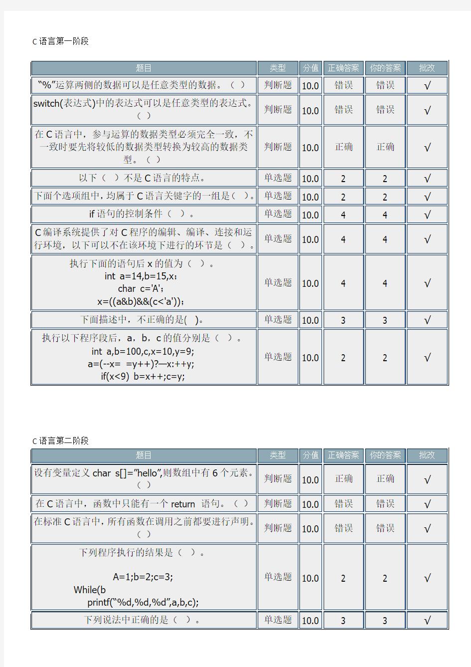 2020年北理工线上作业试题答案,全科目