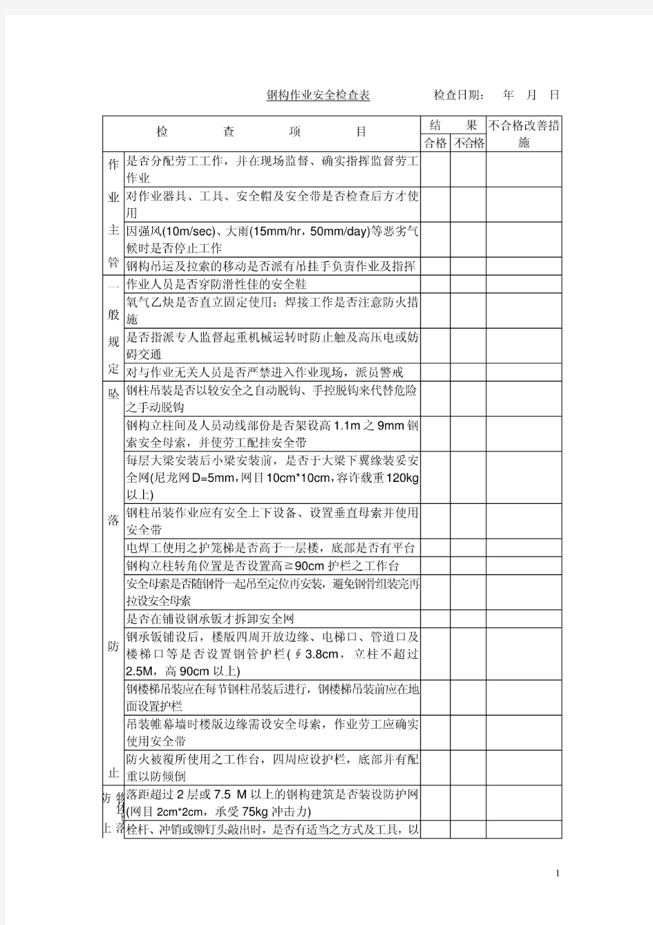 钢构作业安全检查表