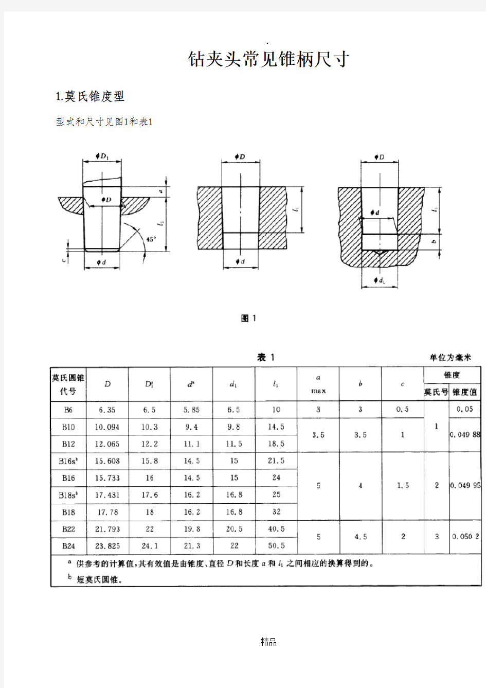 钻夹头锥柄尺寸b6 b10 b12 b16 b18 b22 b24 jt0 jt1 jt2 jt3 jt4 jt5 jt6