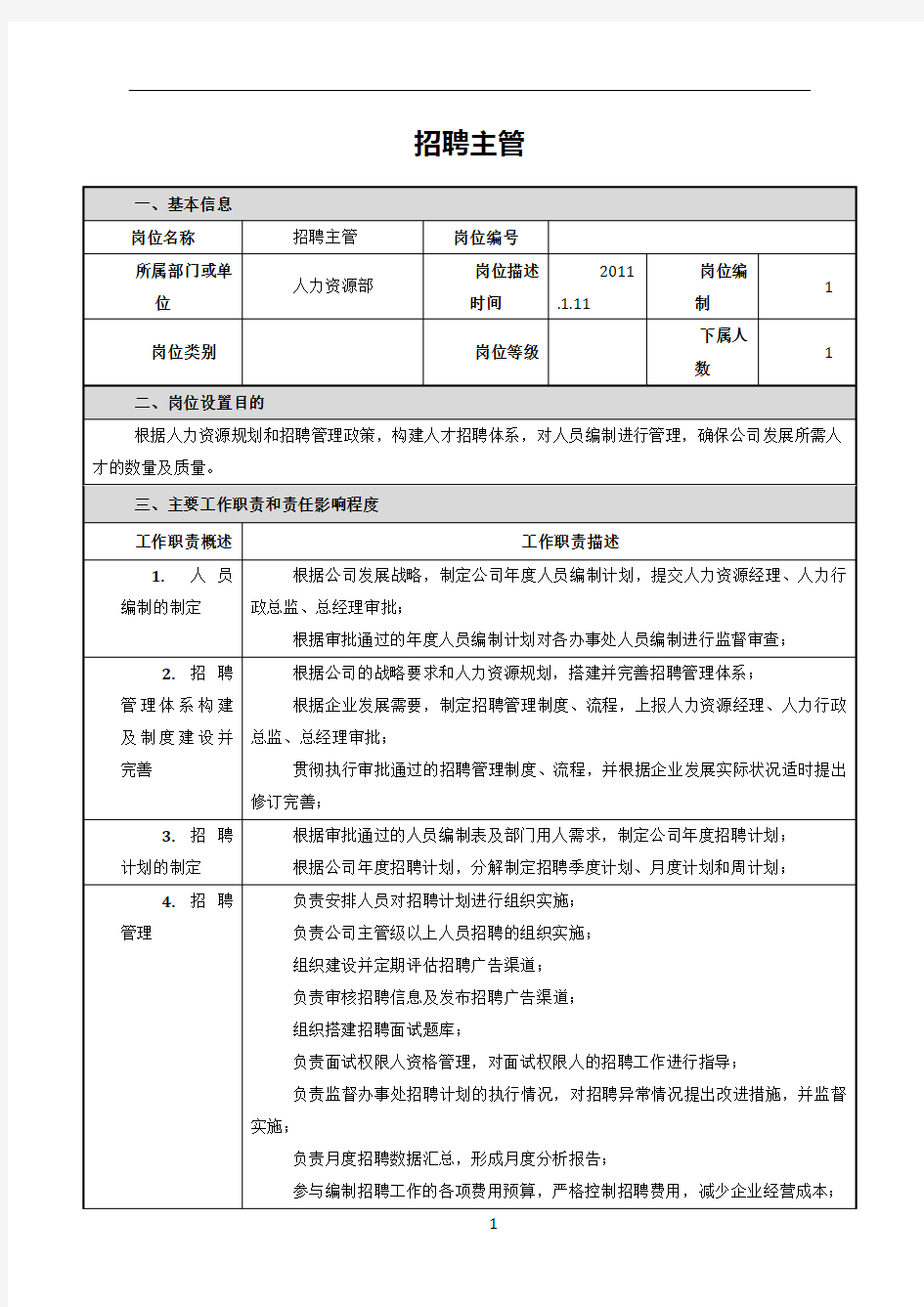 招聘主管岗位说明书