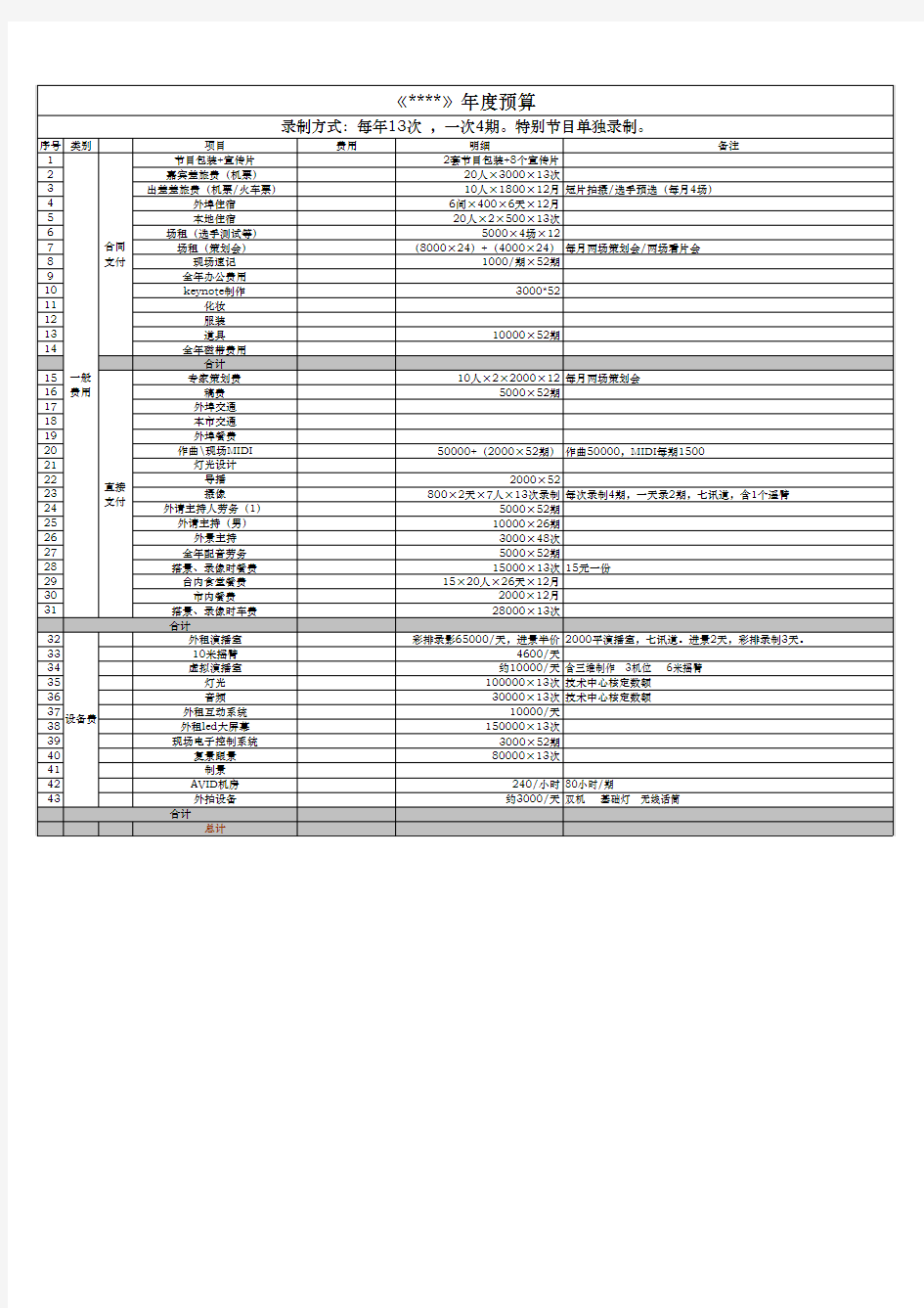 电视节目预算表0520