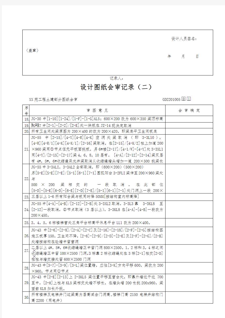 设计图纸会审记录(补充版)