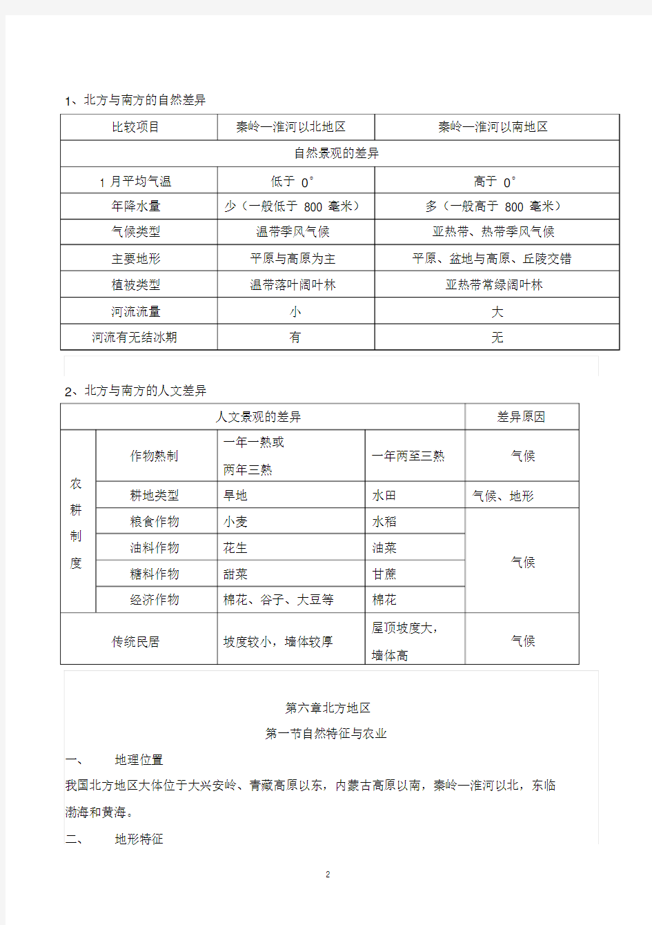 最新人教版八年级地理下册知识点归纳汇总