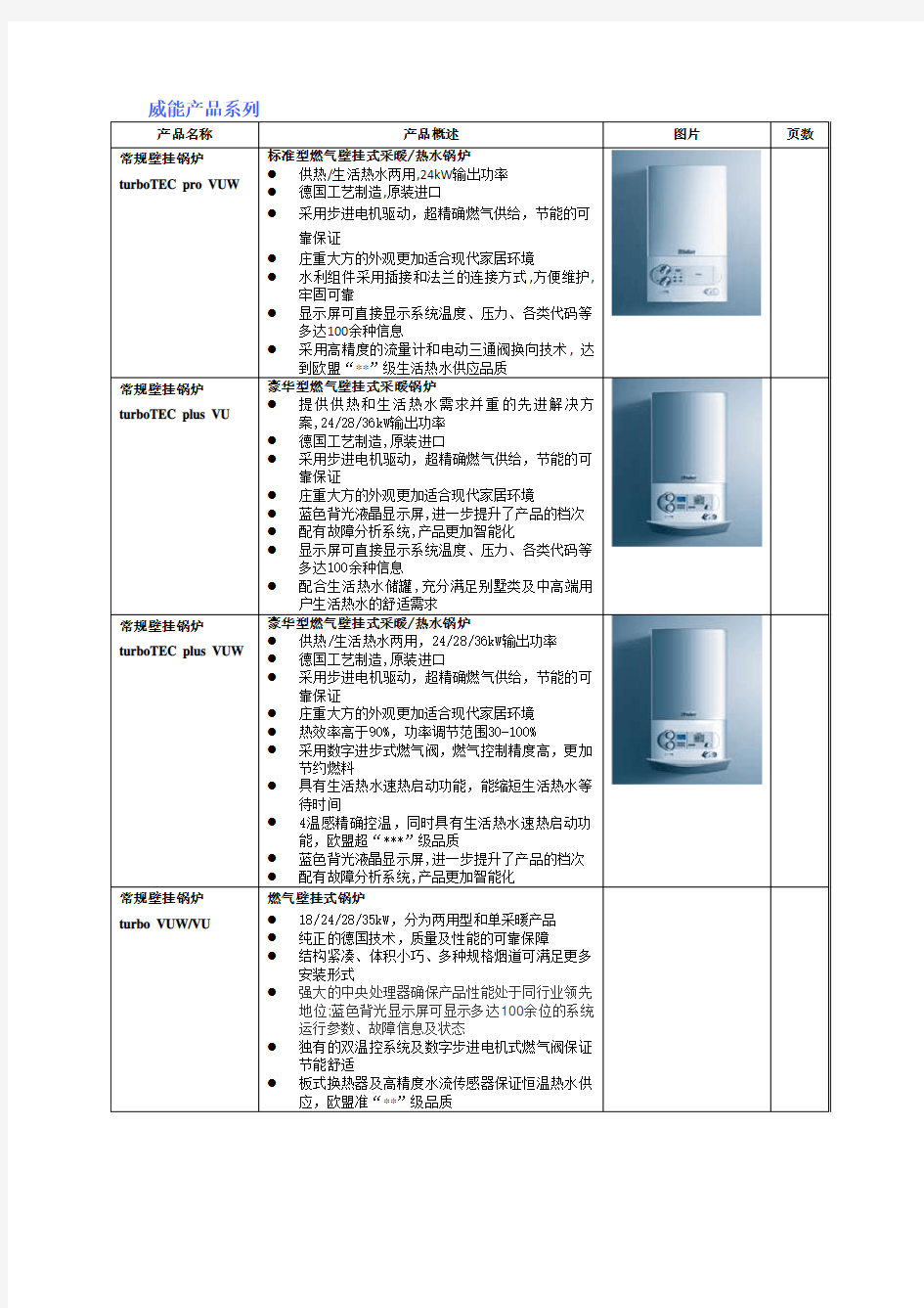 威能壁挂炉产品介绍