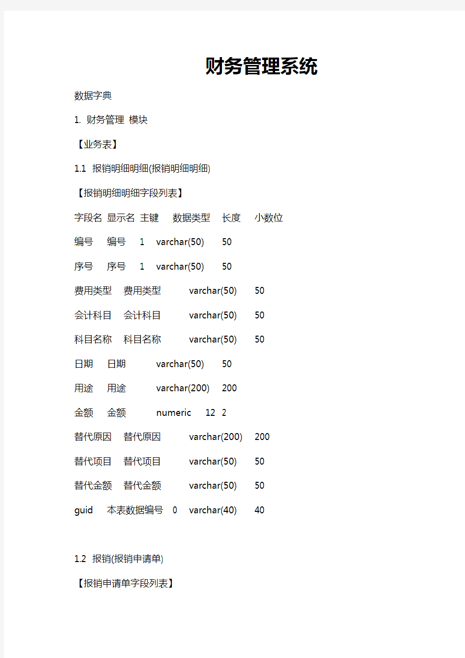 (财务知识)财务管理系统数据字典