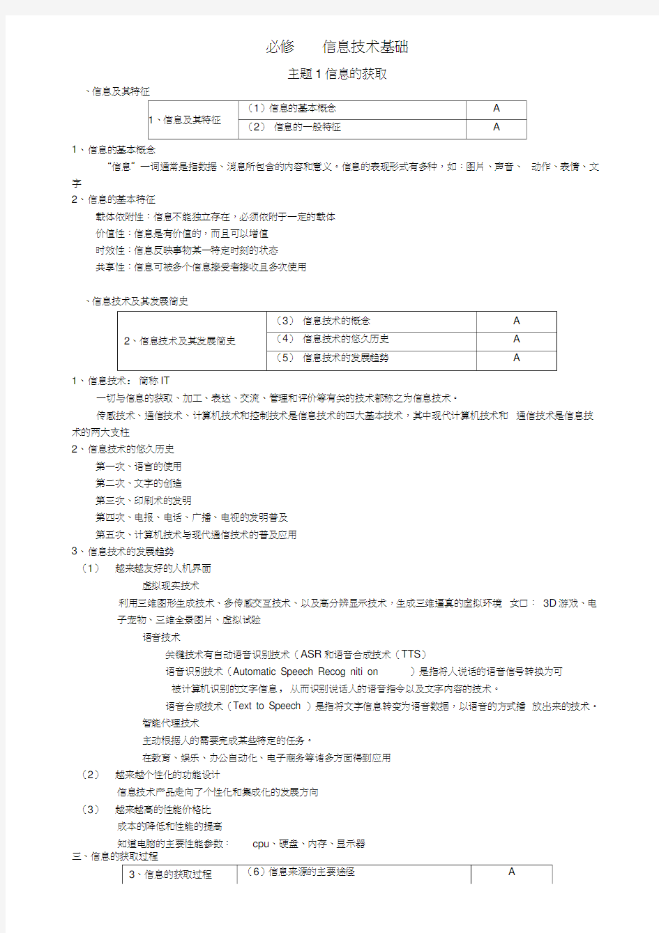 高中信息技术学业水平测试知识点汇总