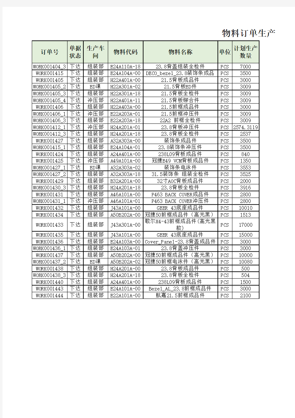 物料订单生产计划表