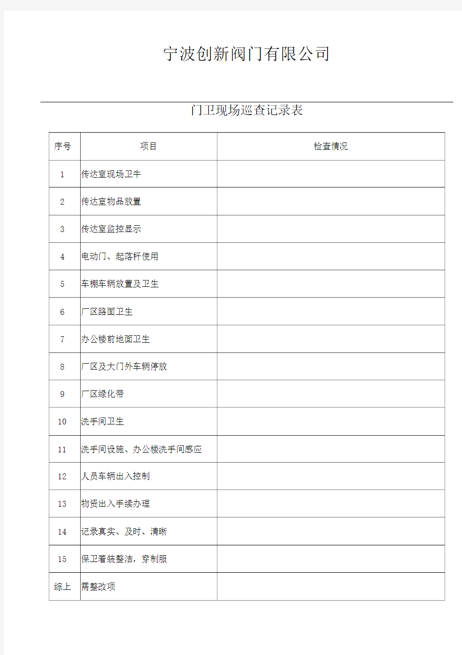 办公室日常巡查记录表