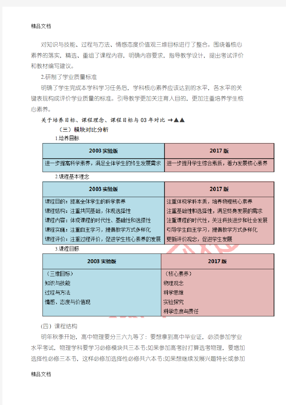 最新新版《普通高中物理课程标准》解读