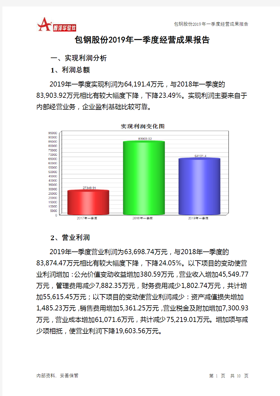 包钢股份2019年一季度经营成果报告