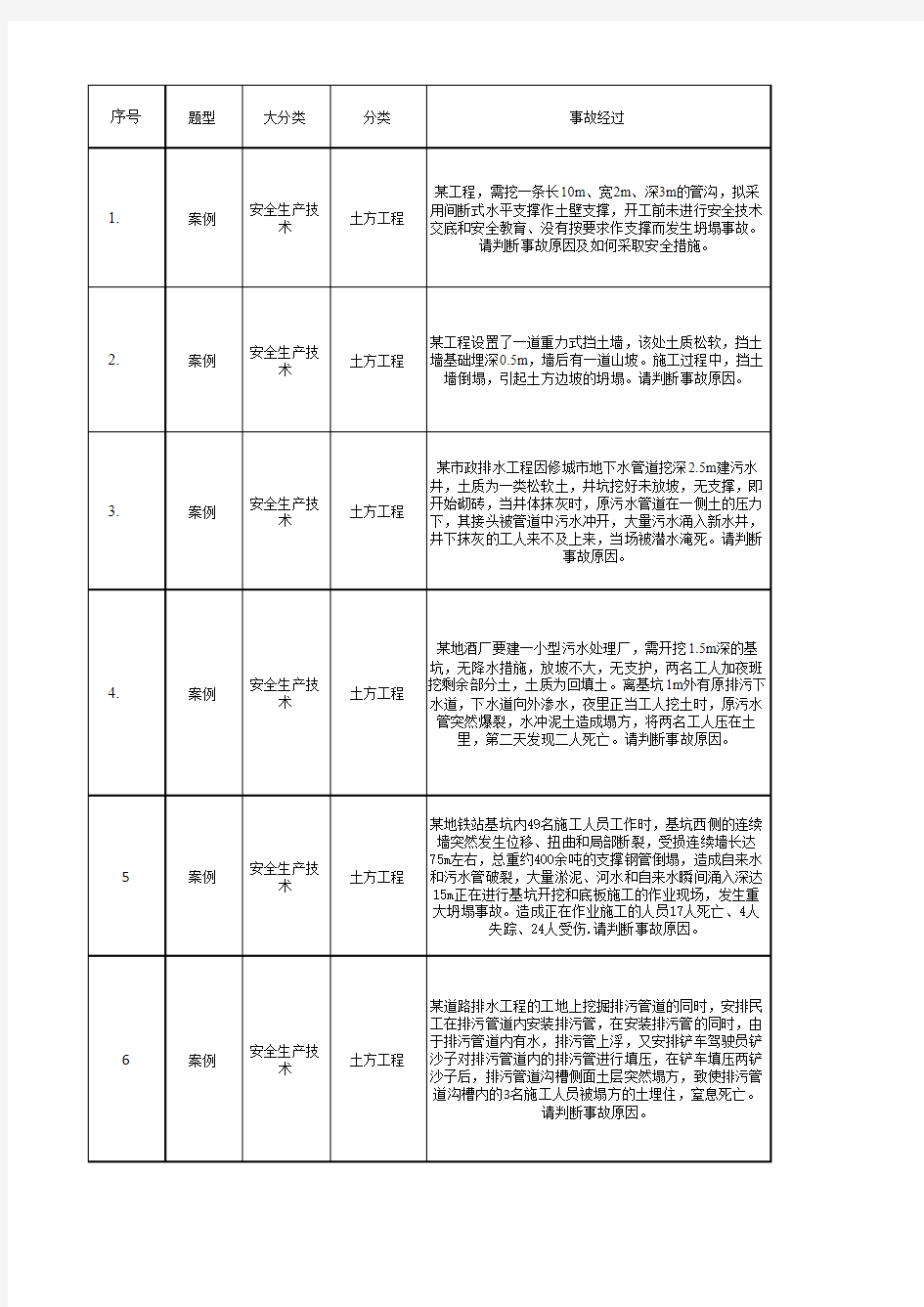 最新三类题库汇总2018年4月