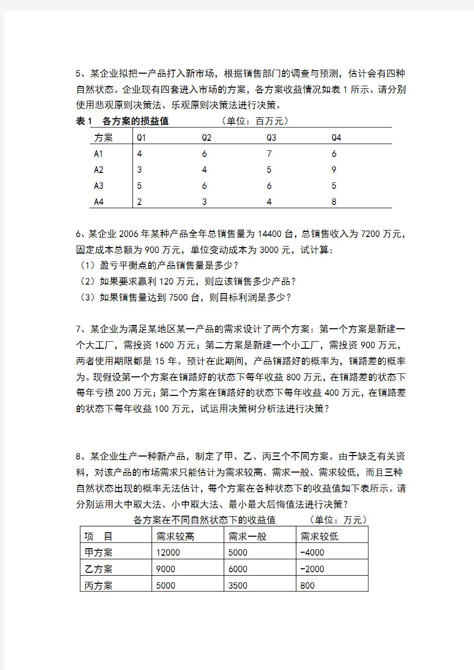 管理学作业及答案