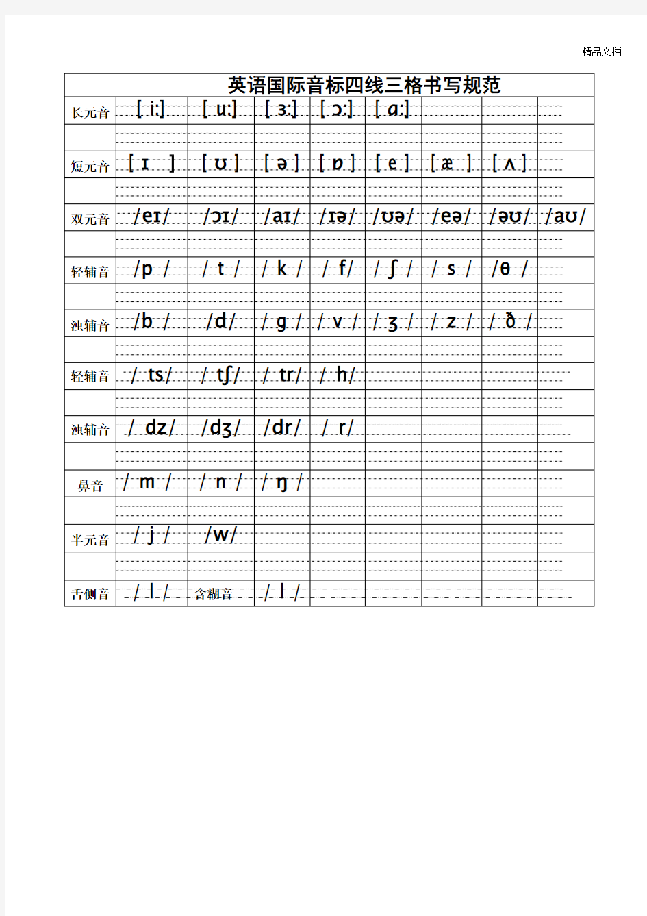 英语国际音标四线三格书写规范