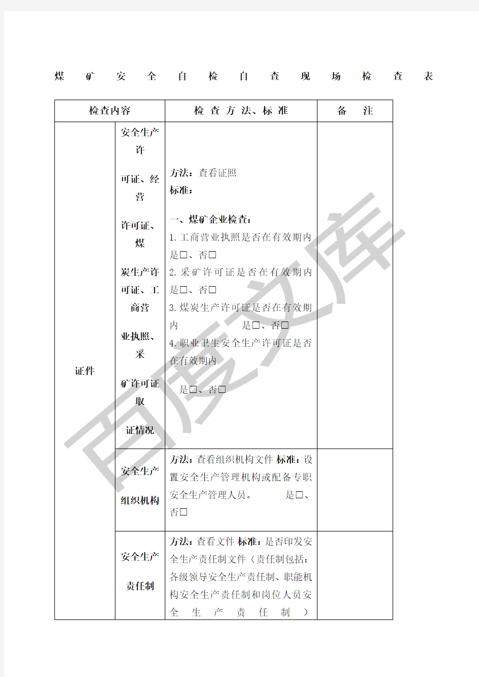 煤矿地面安全检查表