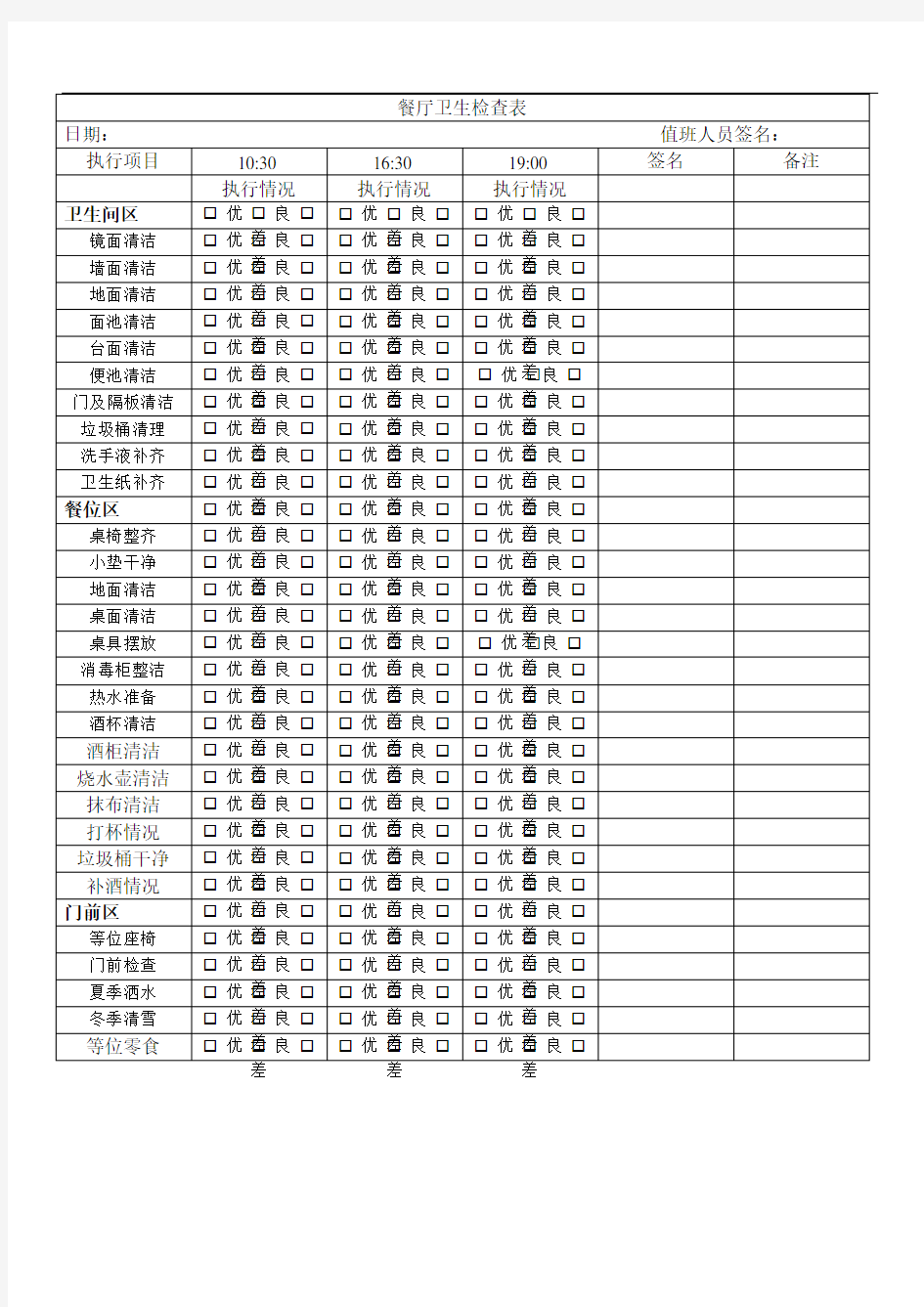 餐厅卫生检查表