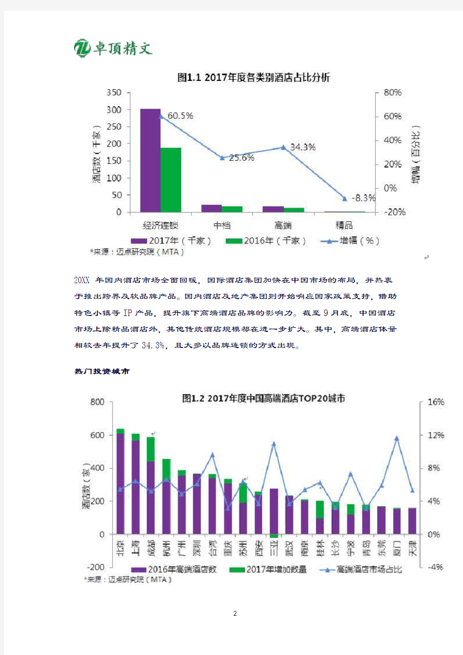 卓顶精文2019中国高端酒店市场分析-精华版