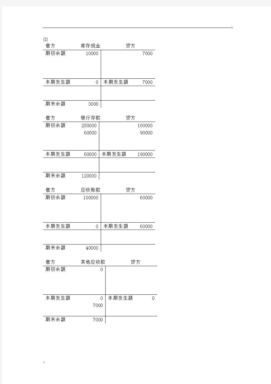 基础会计学 借贷记账法练习题