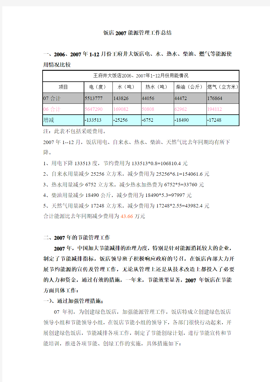 节能管理工作总结