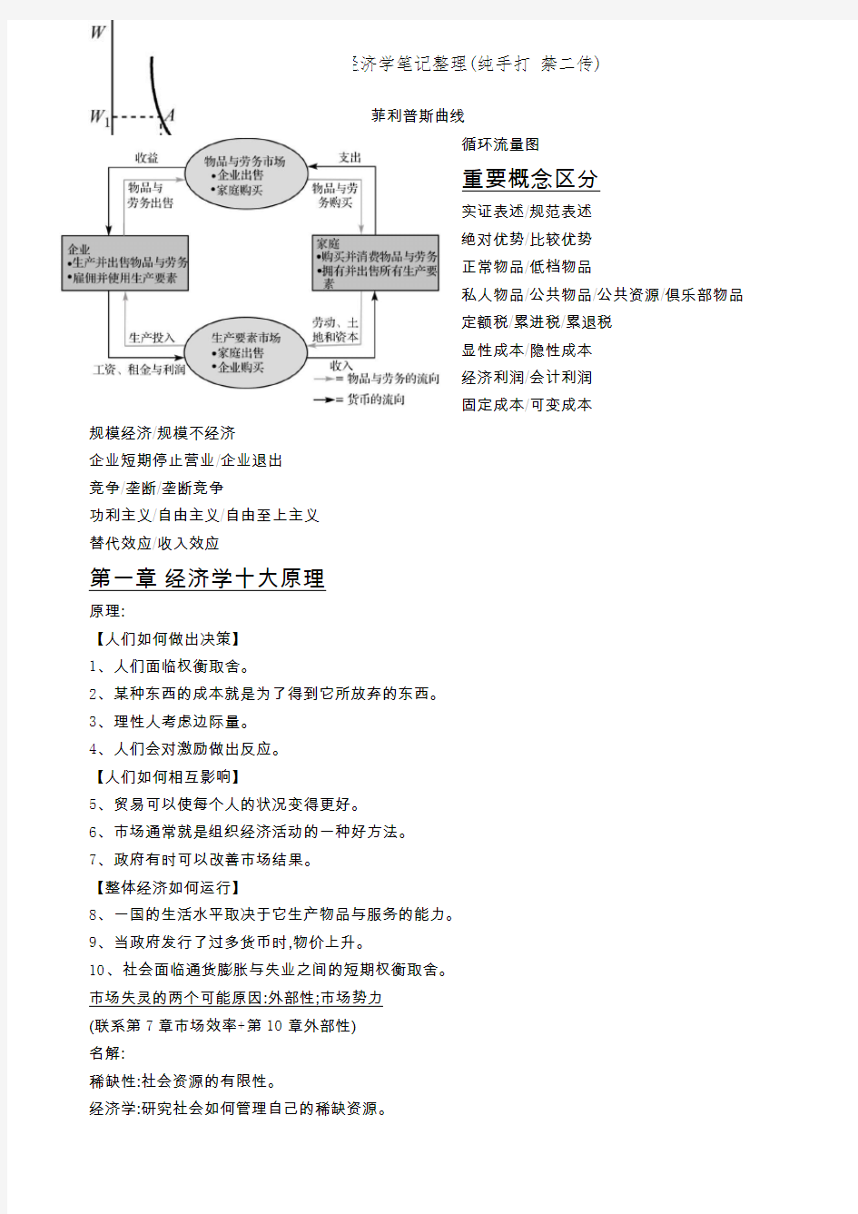 曼昆微观经济学笔记整理(纯手打 禁二传)