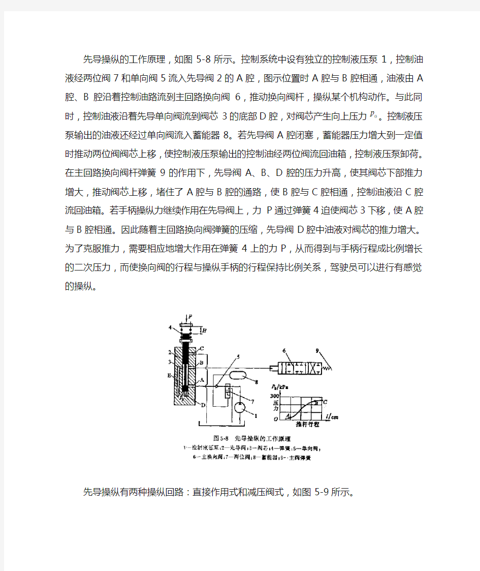 先导式操纵阀的工作原理