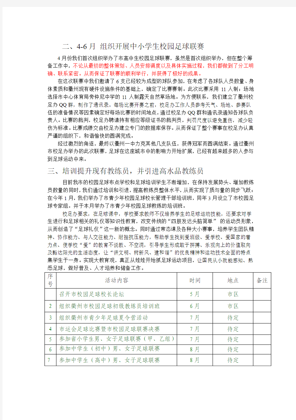 2013年浙江省校园足球联赛宣传网络、注册管理培训班的发言稿