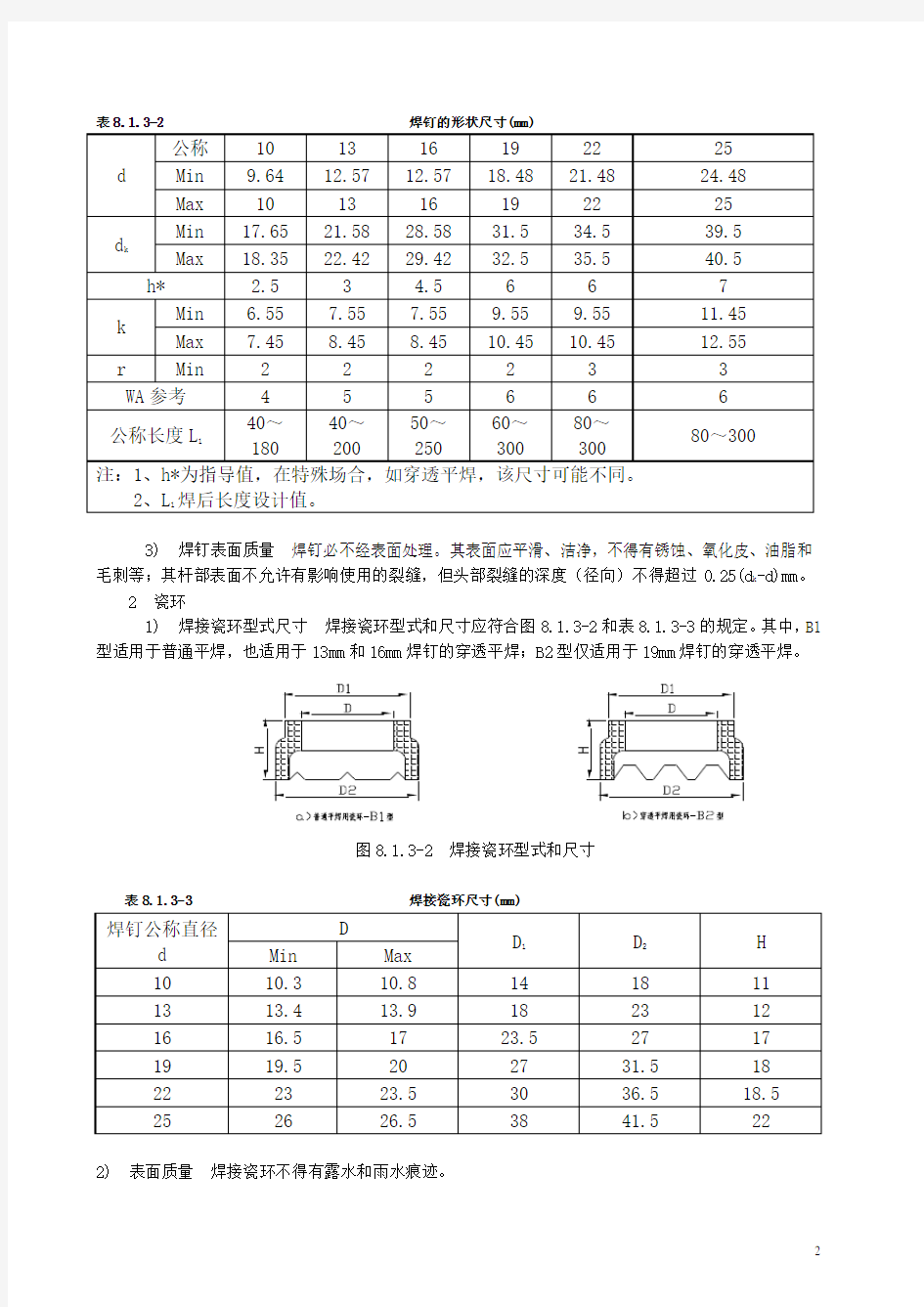 焊钉焊接施工工艺