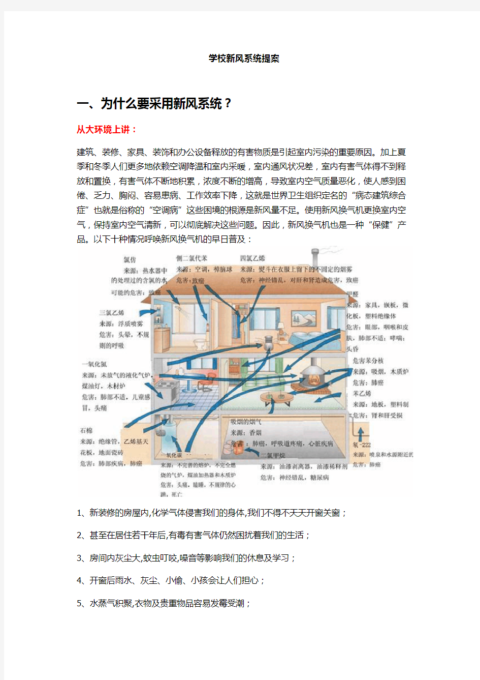 大中小学校安装新风系统提案