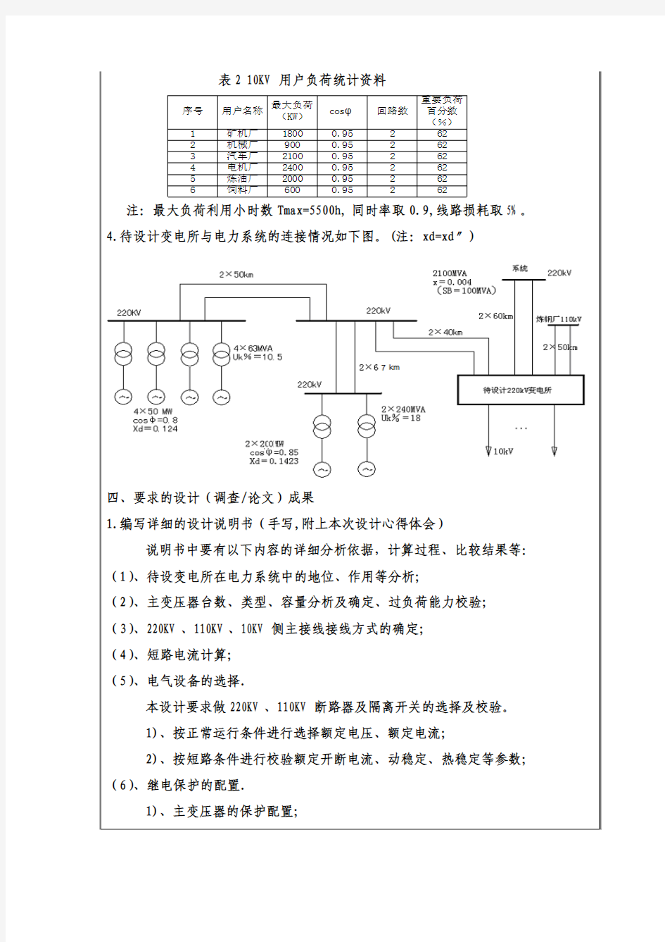 电力系统工程综合课程设计任务书