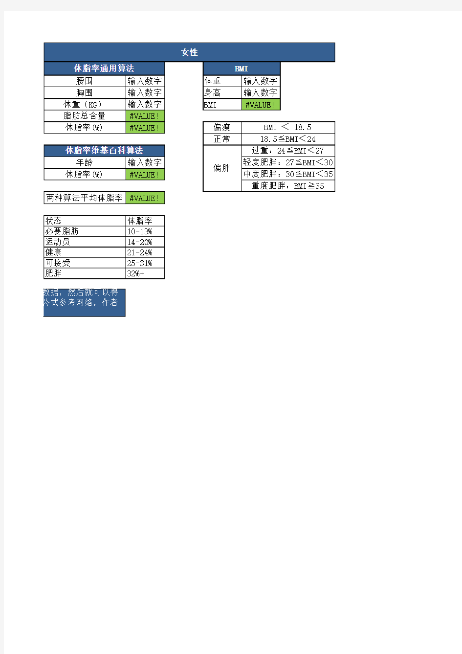 体脂率指数、BMI指数自动计算