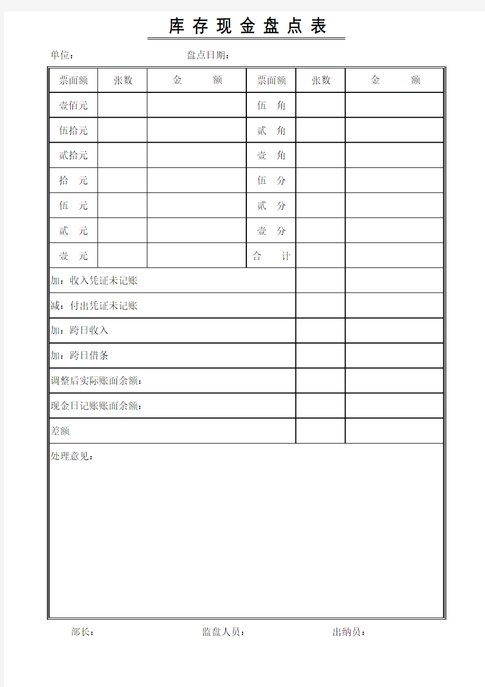 库存现金盘点表模板