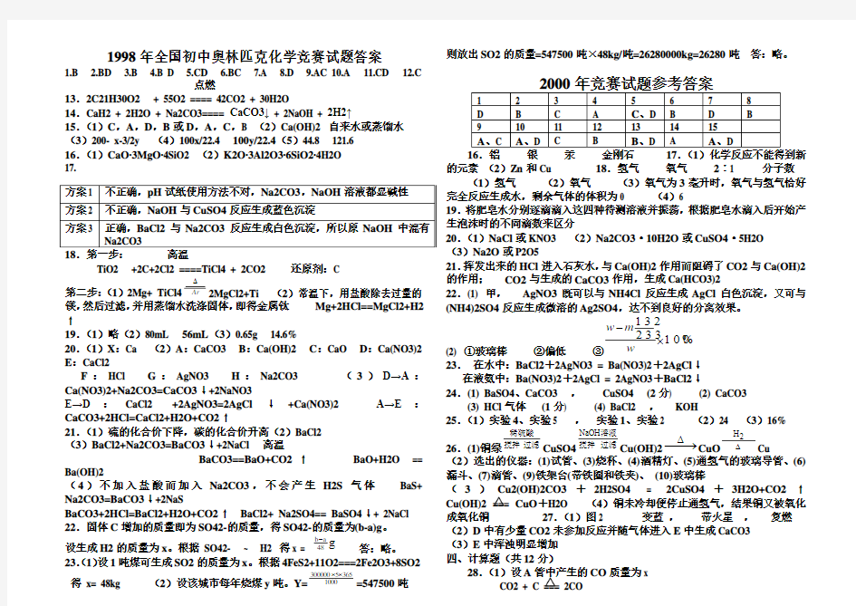 1998.2000-2009年复赛答案